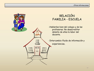 RELACIÓN
FAMILIA - ESCUELA
-Hablarles bien del colegio y de las
profesoras. No desacreditar
delante de ellos la labor del
docente.
-Intercambio fluido de información y
experiencias.
Otras informaciones
17
 
