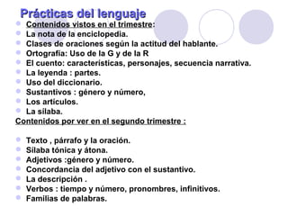 Prácticas del lenguajePrácticas del lenguaje
 Contenidos vistos en el trimestre:
 La nota de la enciclopedia.
 Clases de oraciones según la actitud del hablante.
 Ortografía: Uso de la G y de la R
 El cuento: características, personajes, secuencia narrativa.
 La leyenda : partes.
 Uso del diccionario.
 Sustantivos : género y número,
 Los artículos.
 La sílaba.
Contenidos por ver en el segundo trimestre :
 Texto , párrafo y la oración.
 Sílaba tónica y átona.
 Adjetivos :género y número.
 Concordancia del adjetivo con el sustantivo.
 La descripción .
 Verbos : tiempo y número, pronombres, infinitivos.
 Familias de palabras.
 