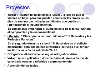 ProyectosProyectos
 TareasTareas :: llevarán tarea de lunes a jueves , la idea es que el
viernes no haya para que puedan completar las tareas de los
días de semana , actividades pendientes que quedaron.
( por ausencia o incumplimiento).
Es sumamente importante el cumplimiento de la tarea . Genera
el compromiso y la responsabilidad.
 LiterarioLiterario : “ Placer por la lectura” leímos el “ El Hada Mau y las
Perfectas Malvadas”
En el segundo trimestre se leerá “El Hada Mau en el edificio
embrujado” para que no nos atrasemos se ruega que tengan
los libros en la fecha solicitada 27/ 06.
 Ortográfico:Ortográfico: dictados de las reglas ortográfica vistas.
 VideoVideo : se ven películas o documentales alusivos a fechas de
calendario escolar o referidos a algún contenido.
 Aprendiendo las tablas .
 