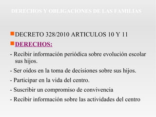 DERECHOS Y OBLIGACIONES DE LAS FAMILIAS 
DECRETO 328/2010 ARTICULOS 10 Y 11 
DERECHOS: 
- Recibir información periódica sobre evolución escolar 
sus hijos. 
- Ser oídos en la toma de decisiones sobre sus hijos. 
- Participar en la vida del centro. 
- Suscribir un compromiso de convivencia 
- Recibir información sobre las actividades del centro 
 