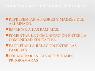 PADRES/MADRES DELEGADOS DEL CURSO 
REPRESENTAR A PADRES Y MADRES DEL 
ALUMNADO. 
IMPLICAR A LAS FAMILIAS. 
FOMENTAR LA COMUNICACIÓN ENTRE LA 
COMUNIDAD EDUCATIVA. 
FACILITAR LA RELACIÓN ENTRE LAS 
FAMILIAS. 
COLABORAR EN LAS ACTIVIDADES 
PROGRAMADAS 
 