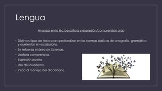 Lengua
Avanzar en la lectoescritura y expresión/comprensión oral.
• Distintos tipos de texto para profundizar en las normas básicas de ortografía, gramática
y aumentar el vocabulario.
• Se refuerza el área de Science.
• Lectura comprensiva.
• Expresión escrita.
• Uso del cuaderno.
• Inicio al manejo del diccionario.
 