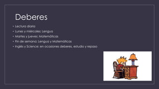 Deberes
• Lectura diaria
• Lunes y miércoles: Lengua
• Martes y jueves: Matemáticas
• Fin de semana: Lengua y Matemáticas
• Inglés y Science: en ocasiones deberes, estudio y repaso
 