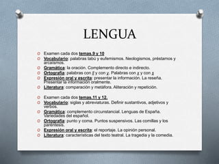 LENGUA
O Examen cada dos temas.9 y 10
O Vocabulario: palabras tabú y eufemismos. Neologismos, préstamos y
arcaísmos.
O Gramática: la oración. Complemento directo e indirecto.
O Ortografía: palabras con ll y con y. Palabras con x y con s
O Expresión oral y escrita: presentar la información. La reseña.
Presentar la información oralmente.
O Literatura: comparación y metáfora. Aliteración y repetición.
O Examen cada dos temas.11 y 12.
O Vocabulario: siglas y abreviaturas. Definir sustantivos, adjetivos y
verbos.
O Gramática: complemento circunstancial. Lenguas de España.
Variedades del español.
O Ortografía: punto y coma. Puntos suspensivos. Las comillas y los
paréntesis.
O Expresión oral y escrita: el reportaje. La opinión personal.
O Literatura: características del texto teatral. La tragedia y la comedia.
 