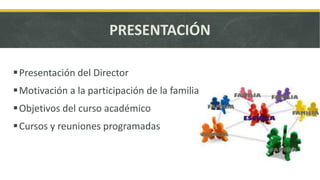 PRESENTACIÓN
Presentación del Director
Motivación a la participación de la familia
Objetivos del curso académico
Cursos y reuniones programadas