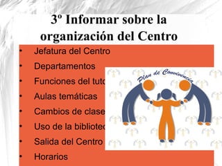 3º Informar sobre la
organización del Centro
•

Jefatura del Centro

•

Departamentos

•

Funciones del tutor

•

Aulas temáticas

•

Cambios de clase

•

Uso de la biblioteca

•

Salida del Centro

•

Horarios

 
