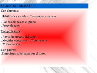 SEGUNDO TRIMESTRE
Con alumnos:
.Habilidades sociales, .Tolerancia y respeto
. Las relaciones en el grupo.
. Preevaluación
Con profesores:
. Revisión proceso del grupo.
. Medidas educativas .Convivencia
. 2ª Evaluación
Con padres:
.Entrevistas solicitadas por el tutor.

 