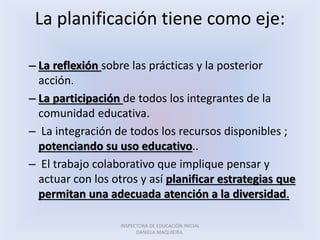 La planificación tiene como eje:
– La reflexión sobre las prácticas y la posterior
acción.
– La participación de todos los integrantes de la
comunidad educativa.
– La integración de todos los recursos disponibles ;
potenciando su uso educativo..
– El trabajo colaborativo que implique pensar y
actuar con los otros y así planificar estrategias que
permitan una adecuada atención a la diversidad.
INSPECTORA DE EDUCACIÓN INICIAL
DANIELA MAQUIEIRA.
 