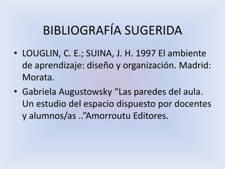 BIBLIOGRAFÍA SUGERIDA
• LOUGLIN, C. E.; SUINA, J. H. 1997 El ambiente
de aprendizaje: diseño y organización. Madrid:
Morata.
• Gabriela Augustowsky “Las paredes del aula.
Un estudio del espacio dispuesto por docentes
y alumnos/as ..”Amorroutu Editores.
 