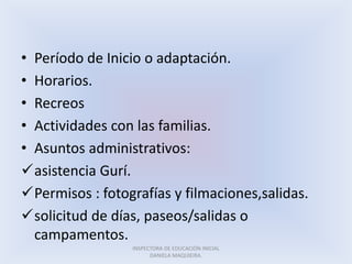 • Período de Inicio o adaptación.
• Horarios.
• Recreos
• Actividades con las familias.
• Asuntos administrativos:
asistencia Gurí.
Permisos : fotografías y filmaciones,salidas.
solicitud de días, paseos/salidas o
campamentos.
INSPECTORA DE EDUCACIÓN INICIAL
DANIELA MAQUIEIRA.
 