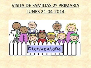 VISITA DE FAMILIAS 2º PRIMARIA
LUNES 21-04-2014
1
 