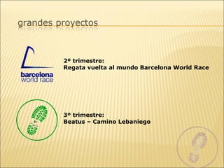 2º trimestre:  Regata vuelta al mundo Barcelona World Race 3º trimestre:  Beatus – Camino Lebaniego 