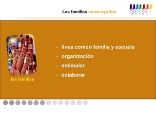 Las familias cómo ayudan
las familias
• línea común familia y escuela
• organización
• estimular
• colaborar
 