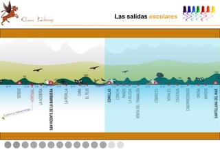 Las salidas escolares
 