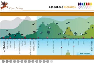 Las salidas escolares
 