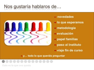 novedades
lo que esperamos
metodología
evaluación
papel familias
paso al Instituto
viaje fin de curso
Nos gustaría hablaros de…
y… todo lo que queráis preguntar
Esto es lo que nos queda
 