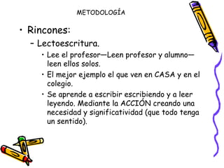 METODOLOGÍA Rincones: Lectoescritura. Lee el profesor—Leen profesor y alumno—leen ellos solos. El mejor ejemplo el que ven en CASA y en el colegio. Se aprende a escribir escribiendo y a leer leyendo. Mediante la ACCIÓN creando una necesidad y significatividad (que todo tenga un sentido). 
