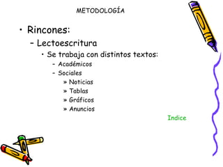 METODOLOGÍA Rincones: Lectoescritura Se trabaja con distintos textos: Académicos Sociales  Noticias Tablas Gráficos Anuncios Indice 