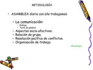 METODOLOGÍA ASAMBLEA diaria con ella trabajamos: La comunicación: Diálogo. Turno de palabra. Aspectos socio-afectivos. Relación de grupo. Resolución pacífica de conflictos. Organización de trabajo. Metodología 