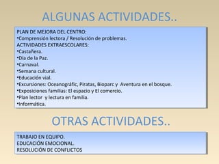 ALGUNAS ACTIVIDADES..
PLAN DE MEJORA DEL CENTRO:
•Comprensión lectora / Resolución de problemas.
ACTIVIDADES EXTRAESCOLARE...
