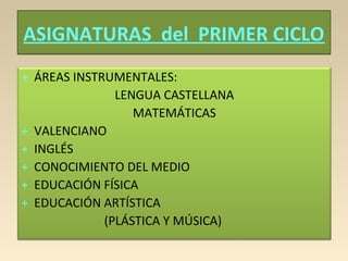 ASIGNATURAS del PRIMER CICLOASIGNATURAS del PRIMER CICLO
+ ÁREAS INSTRUMENTALES:
LENGUA CASTELLANA
MATEMÁTICAS
+ VALENCIAN...