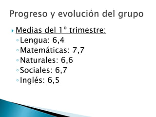  Medias del 1º trimestre:
◦Lengua: 6,4
◦Matemáticas: 7,7
◦Naturales: 6,6
◦Sociales: 6,7
◦Inglés: 6,5
 