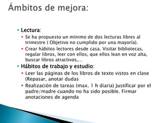  Lectura:
 Se ha propuesto un mínimo de dos lecturas libres al
trimestre ( Objetivo no cumplido por una mayoría).
 Crear hábitos lectores desde casa. Visitar bibliotecas,
regalar libros, leer con ellos, que ellos lean en voz alta,
buscar libros atractivos,…
 Hábitos de trabajo y estudio:
 Leer las páginas de los libros de texto vistos en clase
(Repasar, anotar dudas
 Realización de tareas (max. 1 h diaria) Justificar por el
padre/madre cuando no ha sido posible. Firmar
anotaciones de agenda
 