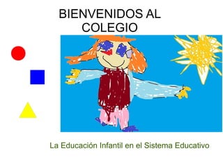 BIENVENIDOS AL
COLEGIO
La Educación Infantil en el Sistema Educativo
 
