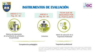 INSTRUMENTOS DE EVALUACIÓN
ANEXO 2 Y 3
Pág. 44 - 82
ANEXO 4
Pág. 83 - 84
FICHA QUE SE
DESCARGA POR
EL POSTULANTE
 