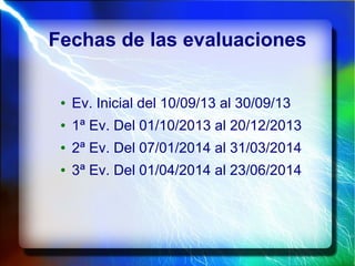 Fechas de las evaluaciones
● Ev. Inicial del 10/09/13 al 30/09/13
● 1ª Ev. Del 01/10/2013 al 20/12/2013
● 2ª Ev. Del 07/01/2014 al 31/03/2014
● 3ª Ev. Del 01/04/2014 al 23/06/2014
 