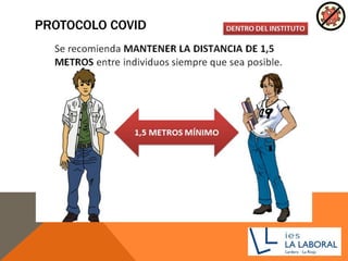 PROTOCOLO COVID
 