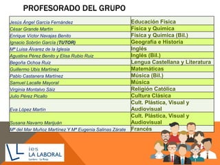 PROFESORADO DEL GRUPO
Jesús Ángel García Fernández Educación Física
César Grande Martín Física y Química
Enrique Víctor Navajas Benito Física y Química (Bil.)
Ignacio Sobrón García (TUTOR) Geografía e Historia
Mª Luisa Álvarez de la Iglesia Inglés
Agustina Pérez Benito y Elisa Rubio Ruiz Inglés (Bil.)
Begoña Ochoa Ruiz Lengua Castellana y Literatura
Guillermo Ubis Martínez Matemáticas
Pablo Castanera Martínez Música (Bil.)
Samuel Lacalle Mayoral Música
Virginia Montalvo Sáiz Religión Católica
Julio Pérez Picallo Cultura Clásica
Eva López Martín
Cult. Plástica, Visual y
Audiovisual
Susana Navarro Marijuán
Cult. Plástica, Visual y
Audiovisual
Mª del Mar Muñoz Martínez Y Mª Eugenia Salinas Zárate Francés
 