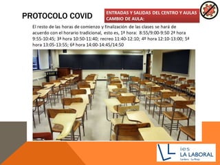 PROTOCOLO COVID
 