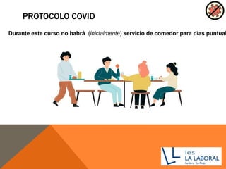 PROTOCOLO COVID
Durante este curso no habrá (inicialmente) servicio de comedor para días puntual
 