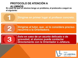 En caso de que un alumno tenga un problema, el protocolo a seguir es
el siguiente:
Dirigirse en primer lugar al profesor concreto.
Dirigirse al tutor, que –si lo considera preciso-
recurrirá a la Orientadora.
Solo en caso de un asunto delicado o de
gravedad, el alumno puede contactar
directamente con la Orientador o Jefatura.
PROTOCOLO DE ATENCIÓN A
ALUMNOS
 