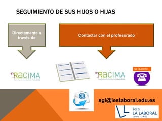 SEGUIMIENTO DE SUS HIJOS O HIJAS
Directamente a
través de
Contactar con el profesorado
941449652
sgi@ieslaboral.edu.es
 