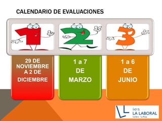CALENDARIO DE EVALUACIONES
29 DE
NOVIEMBRE
A 2 DE
DICIEMBRE
1 a 7
DE
MARZO
1 a 6
DE
JUNIO
 