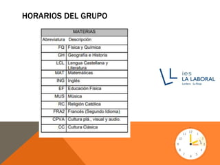 HORARIOS DEL GRUPO
 