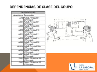 DEPENDENCIAS DE CLASE DEL GRUPO
 