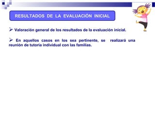 RESULTADOS DE LA EVALUACIÓN INICIAL
 Valoración general de los resultados de la evaluación inicial.
 En aquellos casos en los sea pertinente, se realizará una
reunión de tutoría individual con las familias.
 