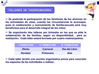  Se pretende la participación de los familiares de los alumnos en
las actividades de clase, cuando las circunstancias lo aconsejen,
pues la colaboración y acercamiento de familia-escuela será muy
beneficiosa para el desarrollo integral de los niños.
 Se organizarán dos talleres por trimestre en los que se pide la
colaboración de las familias, según su disponibilidad, para su
realización. Cada taller estará formado por cuatro madres/padres.
 Cada taller tendrá una reunión organizativa previa para concretar
los aspectos de las actividades a realizar.
TALLERES DE PADRES/MADRES
I TRIMESTRE II TRIMESTRE III TRIMESTRE
Otoño Carnaval Día del Libro
Navidad Primavera Arte
 