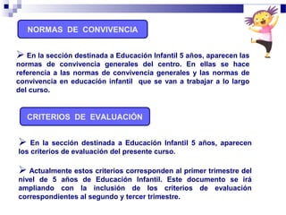 NORMAS DE CONVIVENCIA
 En la sección destinada a Educación Infantil 5 años, aparecen
los criterios de evaluación del presente curso.
 Actualmente estos criterios corresponden al primer trimestre del
nivel de 5 años de Educación Infantil. Este documento se irá
ampliando con la inclusión de los criterios de evaluación
correspondientes al segundo y tercer trimestre.
CRITERIOS DE EVALUACIÓN
 En la sección destinada a Educación Infantil 5 años, aparecen las
normas de convivencia generales del centro. En ellas se hace
referencia a las normas de convivencia generales y las normas de
convivencia en educación infantil que se van a trabajar a lo largo
del curso.
 