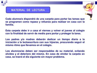 MATERIAL DE LECTURA
Cada alumno/a dispondrá de una carpeta para portar las tareas que
se programen como repaso y refuerzo para realizar en casa con la
familia.
Esta carpeta debe ir a casa el viernes y volver el jueves al colegio
con la finalidad de servir de medio para portar y proteger la tarea.
Los padres y/o madres deberán dedicar un tiempo diario a la
iniciación a la lectoescritura con sus hijos/as, procurando seguir el
mismo ritmo que llevamos en el colegio.
Los alumnos/as deben ser responsables de su material, evitando
olvidos y el deterioro del mismo. En caso de olvidar la carpeta en
casa, se traerá el día siguiente sin mayor problema.
 