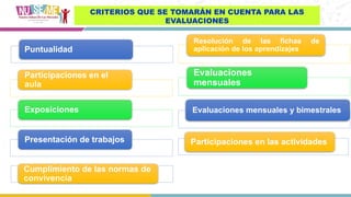 Bienvenida y Orientación para Padres en el Período Escolar 2024 | PPTX
