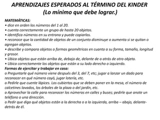 APRENDIZAJES ESPERADOS AL TÉRMINO DEL KINDER (Lo mínimo que debe lograr.)MATEMÁTICAS:• dice en orden los números del 1 al 20.• cuenta correctamente un grupo de hasta 20 objetos.• identifica números en su entrono y puede copiarlos.• reconoce que la cantidad de objetos de un conjunto disminuye o aumenta si se quitan o agregan objetos.• describe y compara objetos o formas geométricas en cuanto a su forma, tamaño, longitud y grosor.• Ubica objetos que están arriba de, debajo de, delante de o atrás de otro objeto.• Ubica correctamente los objetos que están a su lado derecho o izquierdo.Formas de ejercitar y trabajar en casa:o Preguntarle qué número viene después del 3, del 7, etc; jugar a lanzar un dado para reconocer en qué número cayó, jugar lotería, etc.o Pedirle que cuente lápices. Los cubiertos que se deben poner en la mesa, el número de calcetines lavados, los árboles de la plaza o del jardín, etc.o Aprovechar la calle para reconocer los números en calles y buses; pedirle que anote un teléfono o una dirección.o Pedir que diga qué objetos están a la derecha o a la izquierda, arriba – abajo, delante-detrás de él.