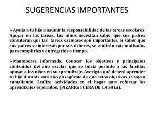 Mantenerse informado. Conocer los objetivos y principales contenidos del año escolar que se inicia permite a las familias apoyar a los niños en su aprendizaje. Averigüa qué deberá aprender tu hijo durante este año y asegúrate de que estos objetivos se vayan cumpliendo. Realiza actividades en el hogar para reforzar los aprendizajes esperados.  (PIZARRA FUERA DE  LA SALA). SUGERENCIAS IMPORTANTESEstimular sus esfuerzos. Alentar a los hijos por los esfuerzos que realizan durante el año y no concentrarse sólo en castigarlos por los malos resultados. Motivar y estimular, además de acompañar en los momentos en que las cosas parecen difíciles, valorando especialmente los esfuerzos, ayudará al niño a sentirse más seguro y por tanto a tener una mejor autoestima.