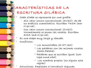 CARACTERÍSTICAS DE LA
ESCRITURA SILÁBICA
• Cada sílaba se representa por una grafía.
– Sin valor sonoro convencional (SVSC): Se da
un análisis cuantitativo. Escriben TKOA (ma-
ri-po-sa).
– Con valor sonoro convencional (CVSC):
Normalmente se ponen las vocales. Escriben
AIOA (ma-ri-po-sa).
• Es una etapa muy larga y cómoda.
• Conflictos:
» Los monosílabos.(O-OT-Sol)
» Las palabras con las mismas vocales
(AAA-Patata).
» Palabras que se escriben igual (UA-
lupa.cuna.uña).
» Los nombres propios (no siguen esta
reglas)
• Soluciones: Empiezan a introducir algunas
 