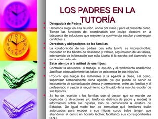 












LOS PADRES EN LA
TUTORÍA

Delegado/a de Padres:
Debemos elegir en esta reunión, uno/a por clase y para el presente curso.
Tienen las funciones de: coordinación con equipo directivo en la
búsqueda de soluciones que mejoren la convivencia escolar y prevengan
conflictos. (
Derechos y obligaciones de las familias
La colaboración de los padres con el/la tutor/a es imprescindible:
cooperar en los hábitos de descanso y trabajo, seguimiento de las tareas,
intercambio de información con el/la tutor/a si la marcha del alumno/a no
es la adecuada, etc.
Estar atentos a la actitud de sus hijos:
Controlar la asistencia, el trabajo, el estudio y el rendimiento académico
Justificar adecuadamente las faltas de asistencia de sus hijos/as.
Procurar que traigan los materiales y la agenda a clase, así como,
supervisar semanalmente dicha agenda, ya que puede de servir de
instrumento de comunicación directa y permanente entre las familias y el
profesorado y ayudar al seguimiento continuado de la marcha escolar de
sus hijos/as.
Se ha de recordar a las familias que si desean que se mande por
duplicado (a direcciones y/o teléfonos distintos de padre y madre) la
información sobre sus hijos/as, han de comunicarlo a Jefatura de
Estudios. De igual modo han de comunicar qué familiares están
autorizados para recoger a sus hijo/as cundo éstos tengan que
abandonar el centro en horario lectivo, facilitando sus correspondientes
D.N.I.

 