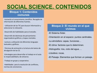 Bloque 1: Contenidos
comunes
-Iniciación al conocimiento científico. Recogida de
información de diferentes fuentes.
- Utilización de las TIC para buscar información y
seleccionar la relevante.
-Desarrollo de habilidades para el estudio.
-Desarrollo de destrezas de pensamiento:
organizadores gráficos y mapas mentales.
-Lectura y utilización de diferentes lenguajes
textuales y gráficos.
-Técnicas de animación a la lectura de textos de
divulgación de las CS.
-Estrategias para desarrollar el trabajo en el aula:
la responsabilidad y de esfuerzo.
-Trabajo en grupo y cooperativo.
-Habilidades para la resolución de conflictos,
normas de convivencia.
Bloque 2: El mundo en el que
vivimos
-El Sistema Solar.
-Orientación en el espacio: puntos cardinales.
-La atmósfera: capas, funciones…
-El clima: factores que lo determinan.
-Hidrografía: ríos, ciclo del agua….
-Litosfera: rocas.
-El Paisaje. Elementos que forman un paisaje.
SOCIAL SCIENCE. CONTENIDOS
 