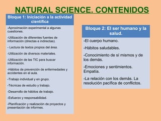 NATURAL SCIENCE. CONTENIDOS
Bloque 1: Iniciación a la actividad
científica
-Aproximación experimental a algunas
cuestiones.
-Utilización de diferentes fuentes de
información (directas e indirectas).
- Lectura de textos propios del área.
-Utilización de diversos materiales.
-Utilización de las TIC para buscar
información.
-Hábitos de prevención de enfermedades y
accidentes en el aula.
-Trabajo individual y en grupo.
-Técnicas de estudio y trabajo.
-Desarrollo de hábitos de trabajo.
-Esfuerzo y responsabilidad.
-Planificación y realización de proyectos y
presentación de informes.
Bloque 2: El ser humano y la
salud.
-El cuerpo humano.
-Hábitos saludables.
-Conocimiento de sí mismos y de
los demás.
-Emociones y sentimientos.
Empatía.
-La relación con los demás. La
resolución pacífica de conflictos.
 